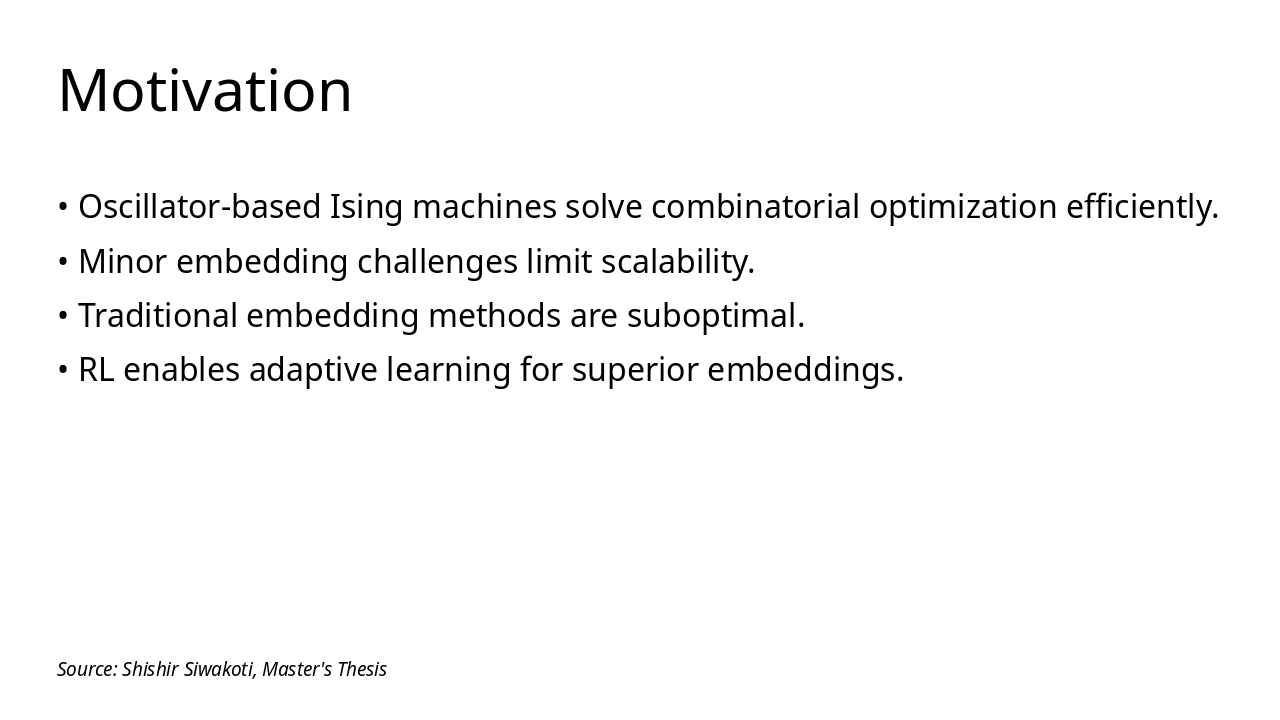 Slide 3 - Motivation