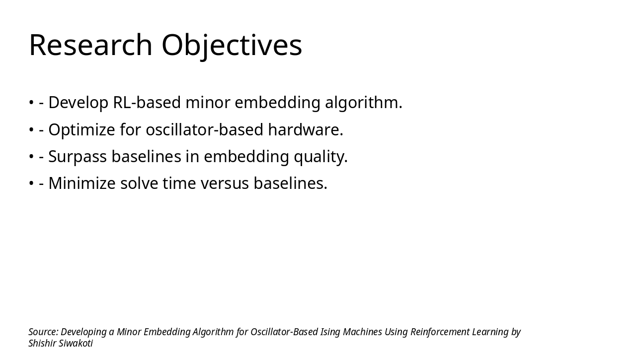 Slide 4 - Research Objectives