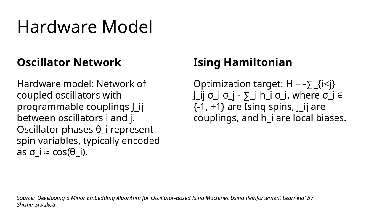 Slide 6 - Hardware Model
