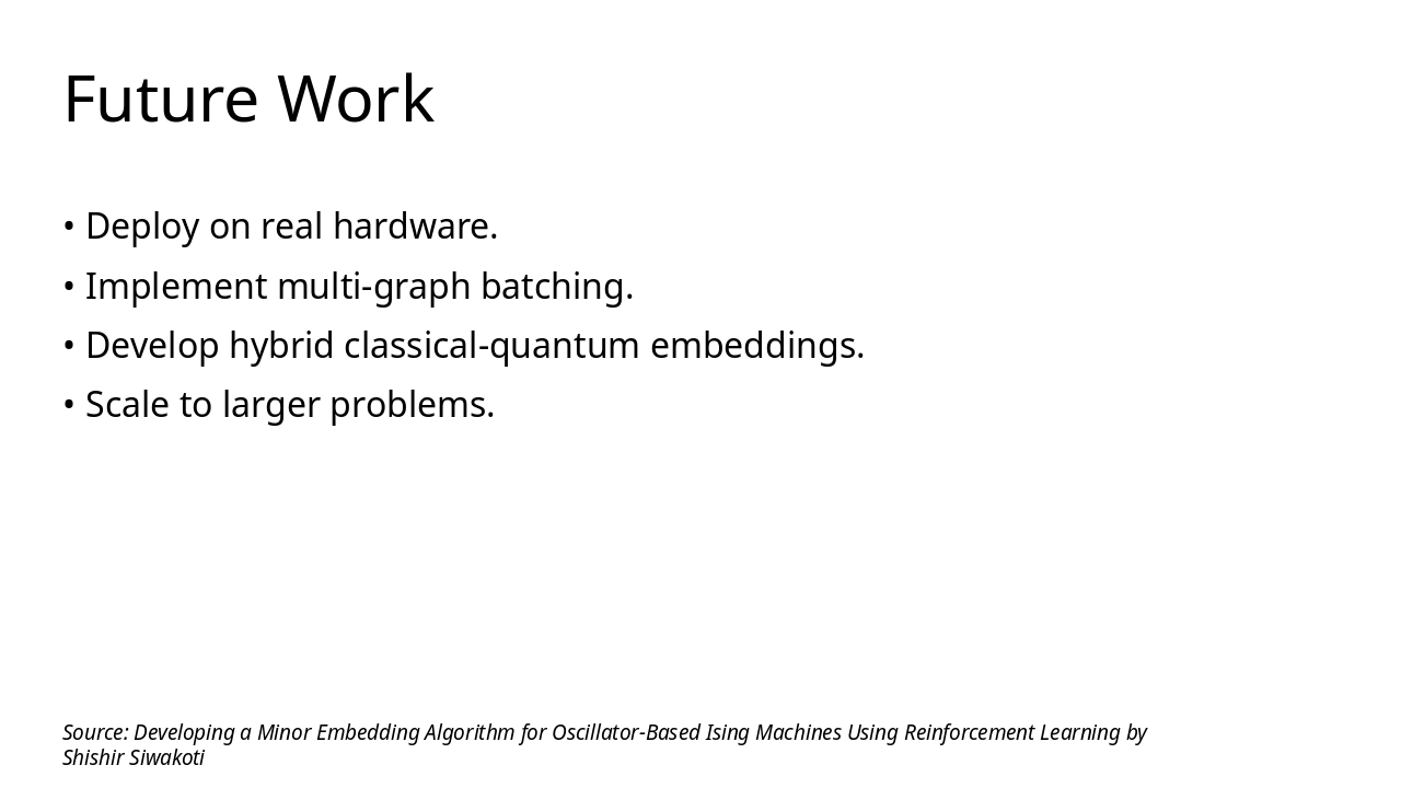 Slide 13 - Future Work