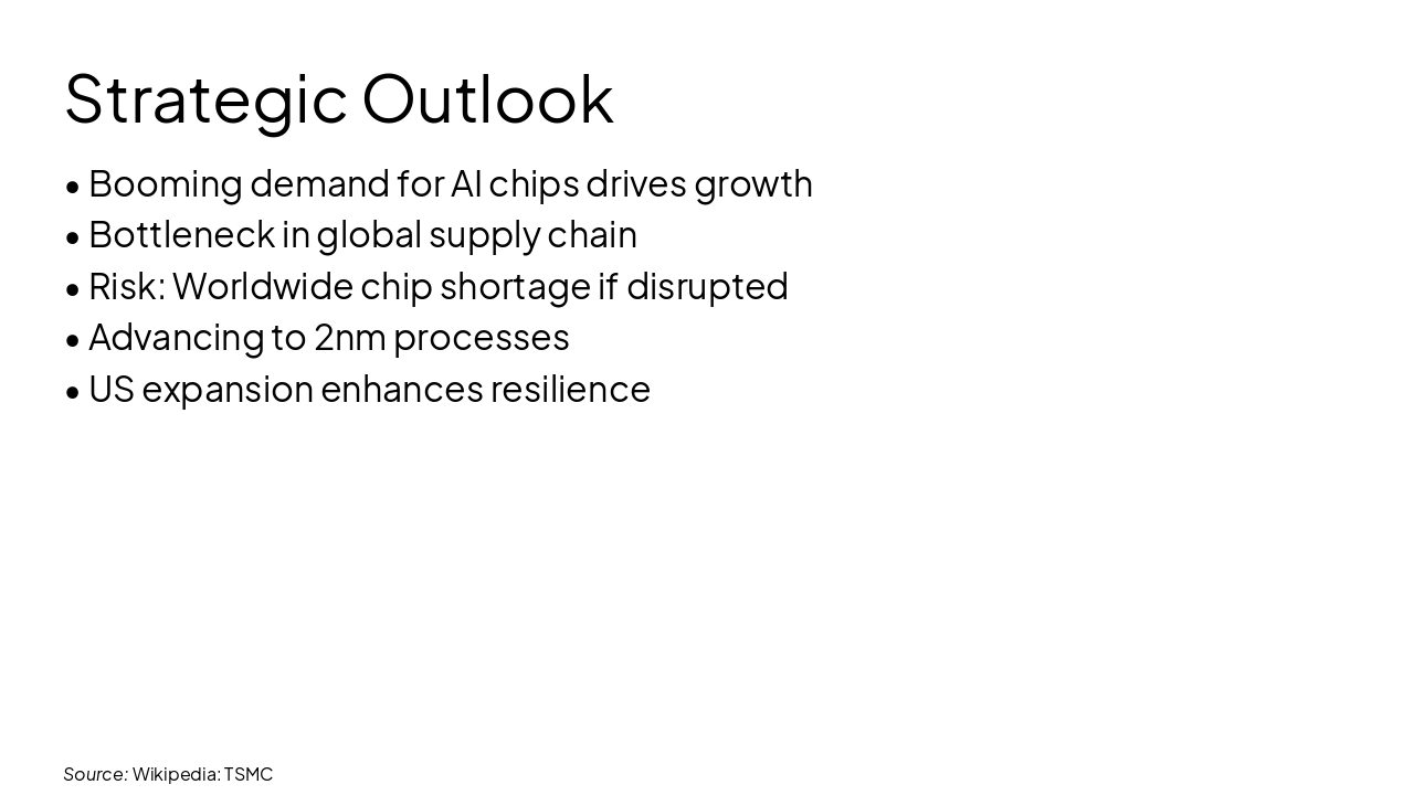 Slide 15 - Strategic Outlook