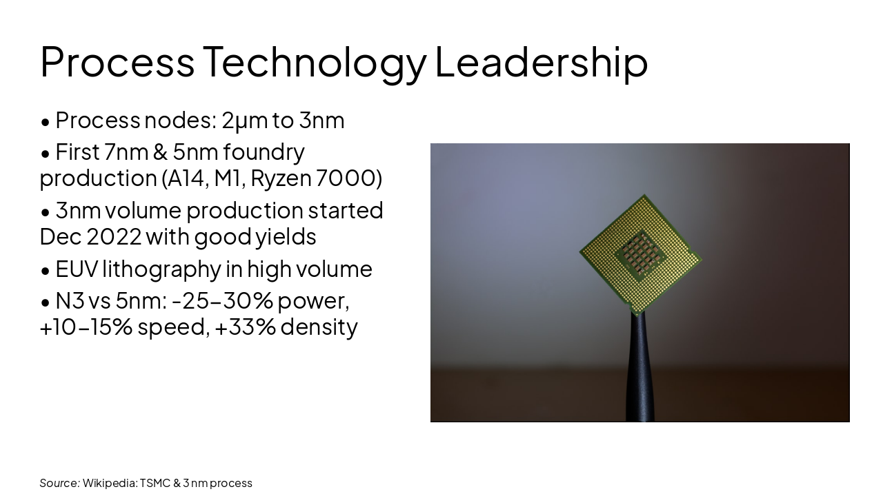 Slide 11 - Process Technology Leadership