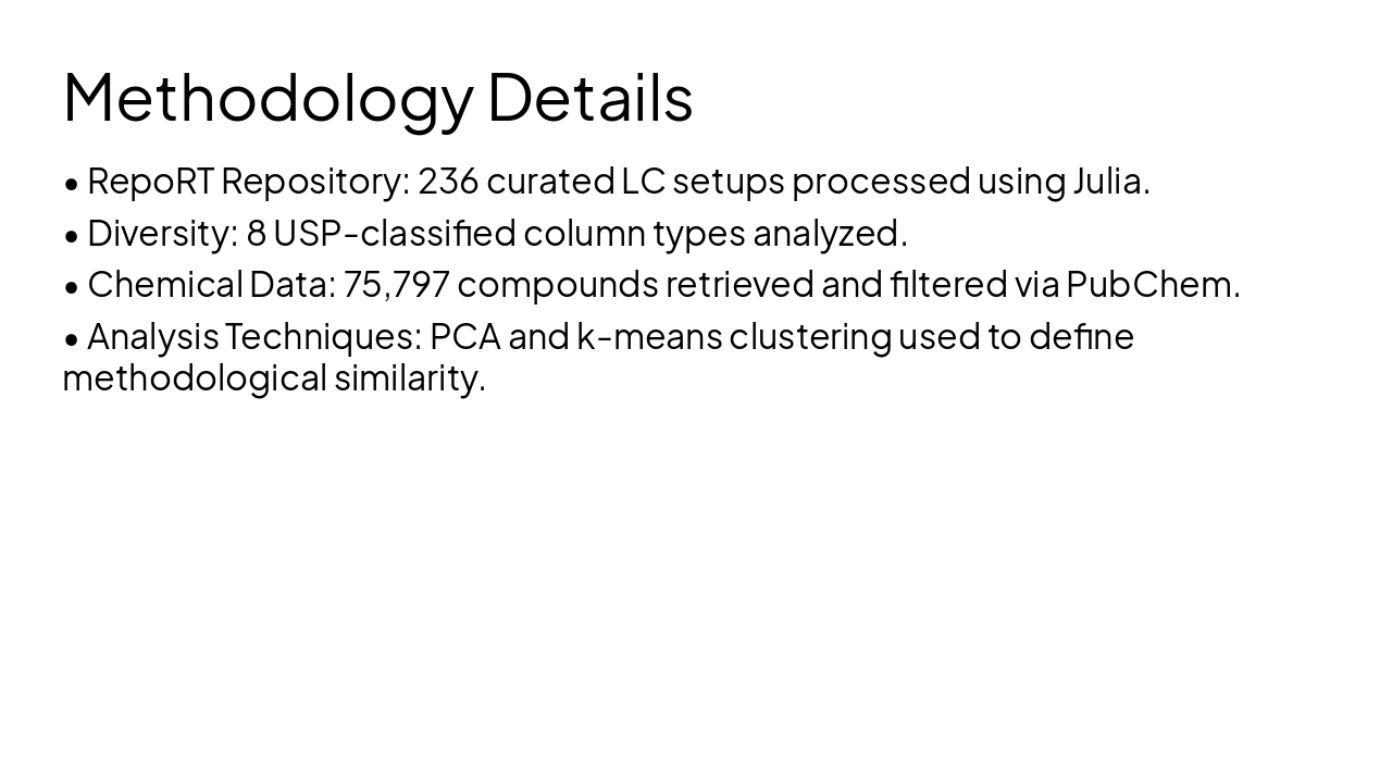Slide 5 - Methodology Details