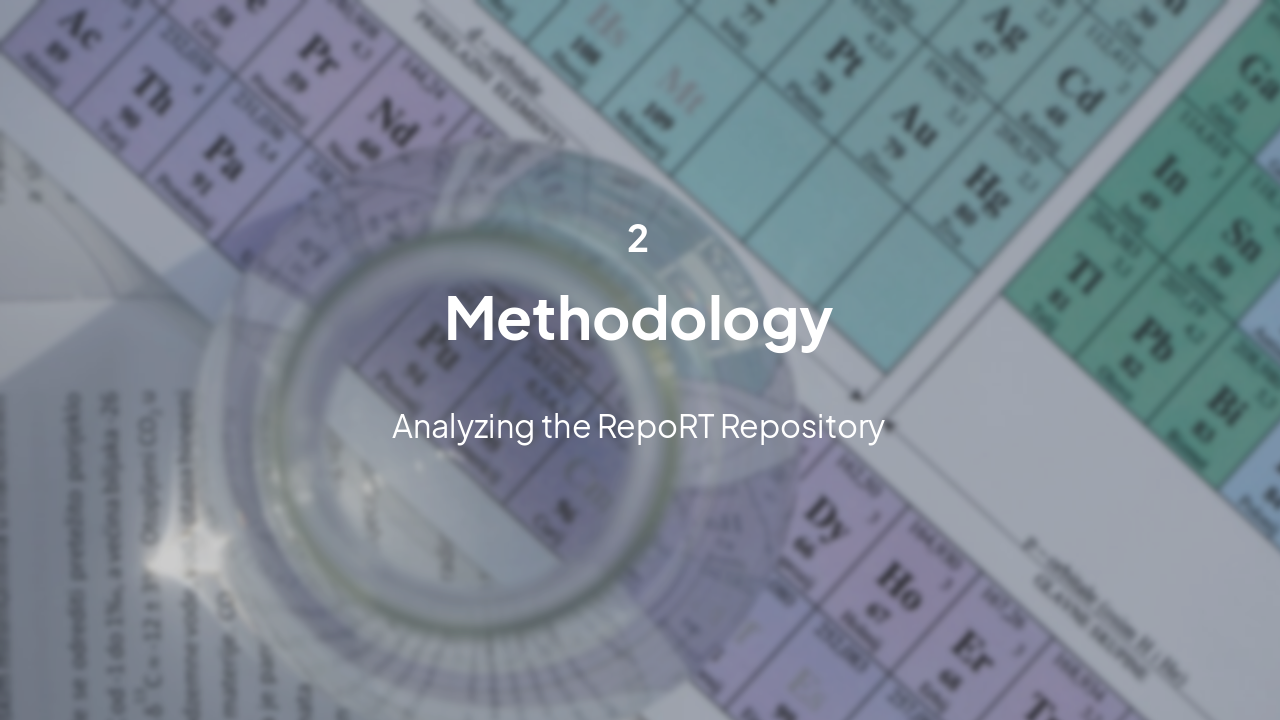 Slide 4 - Methodology Overview