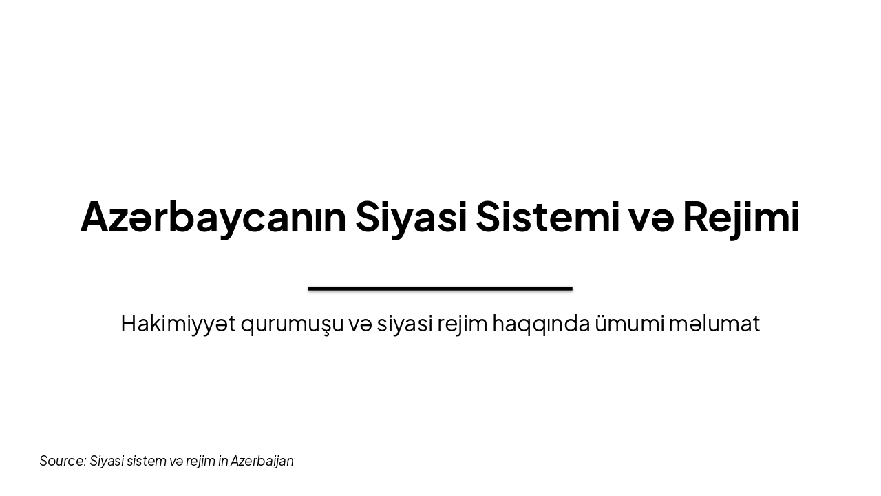 Azerbaijan's Political System & Regime