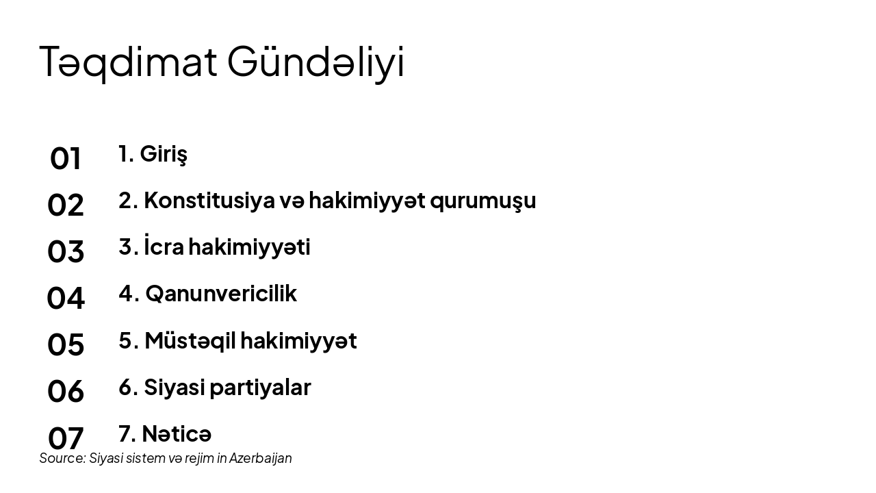 Slide 2 - Təqdimat Gündəliyi