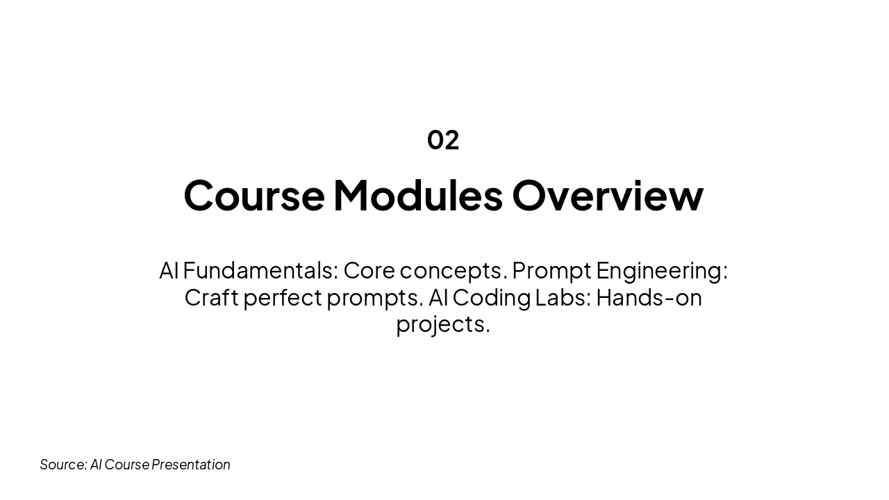Slide 2 - Course Modules Overview