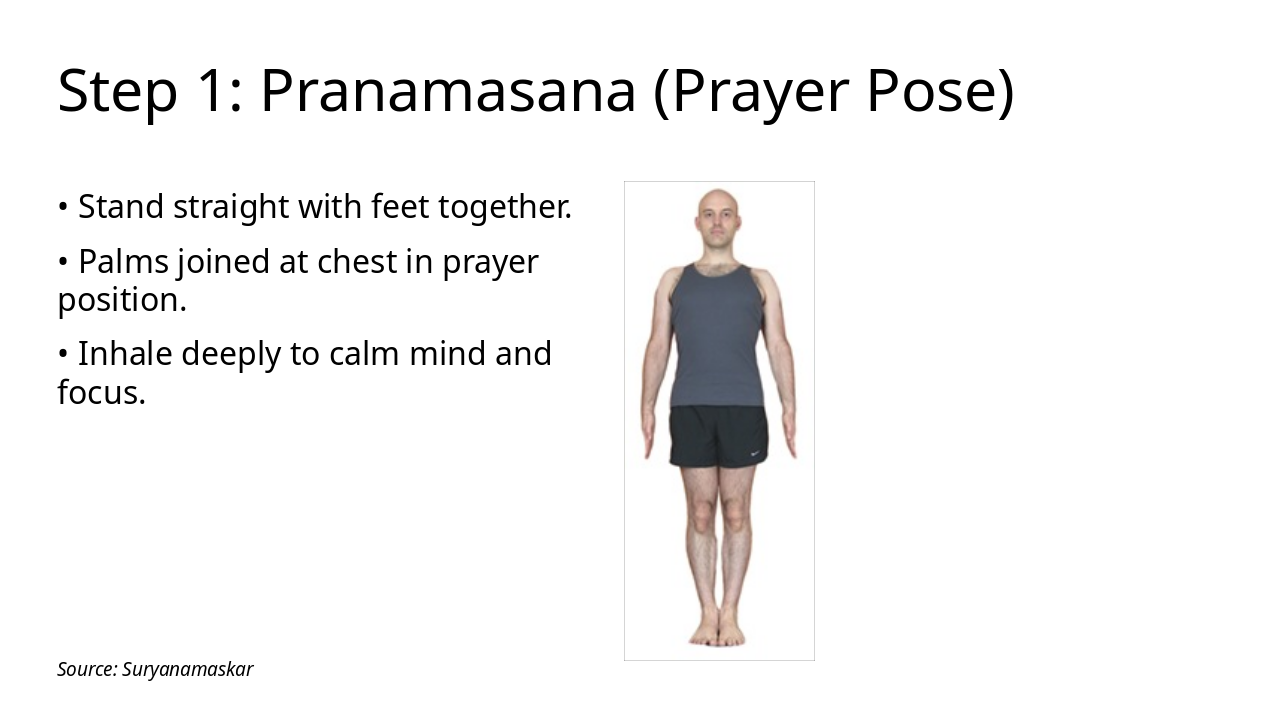 Slide 3 - Step 1: Pranamasana (Prayer Pose)
