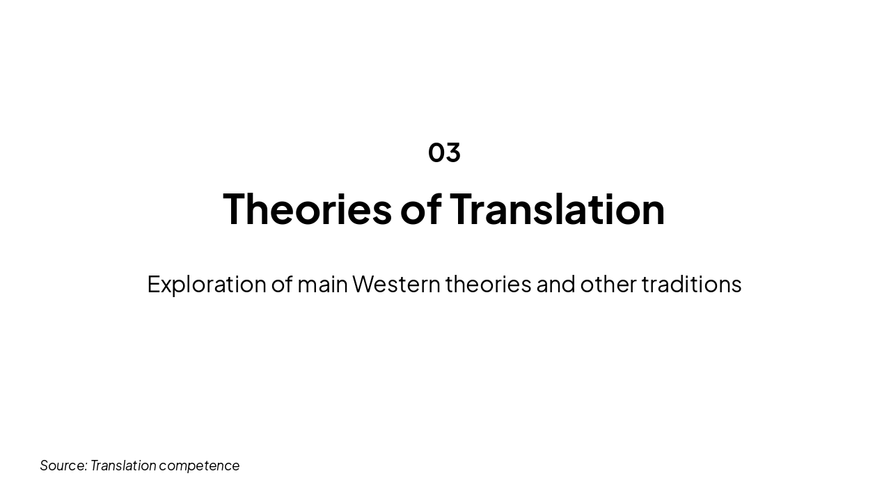 Slide 4 - Theories of Translation