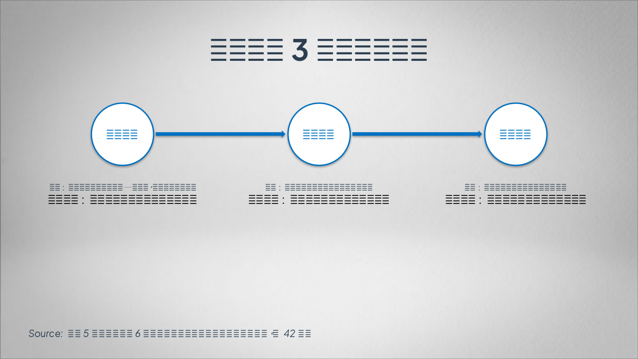 Slide 9 - 实施步骤3:测试与优化