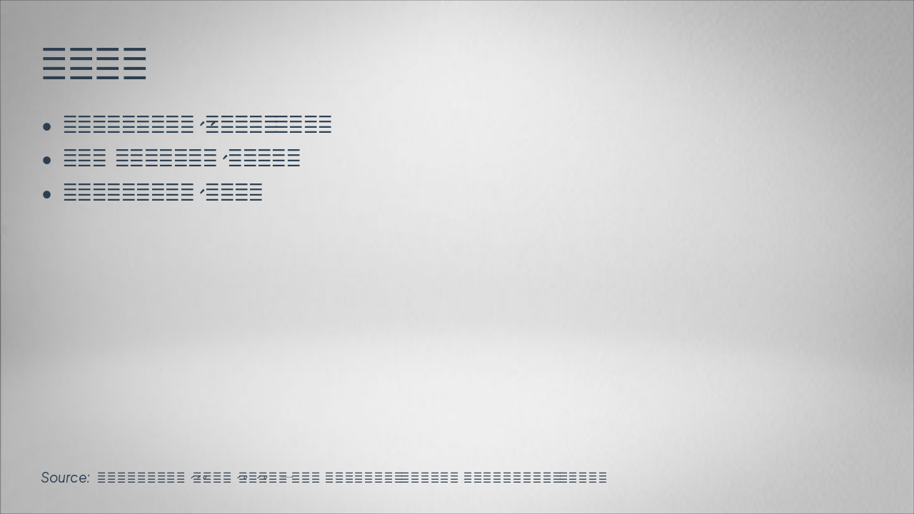 Slide 3 - 项目背景