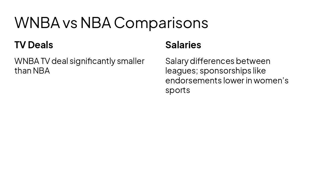 Slide 8 - WNBA vs NBA Comparisons