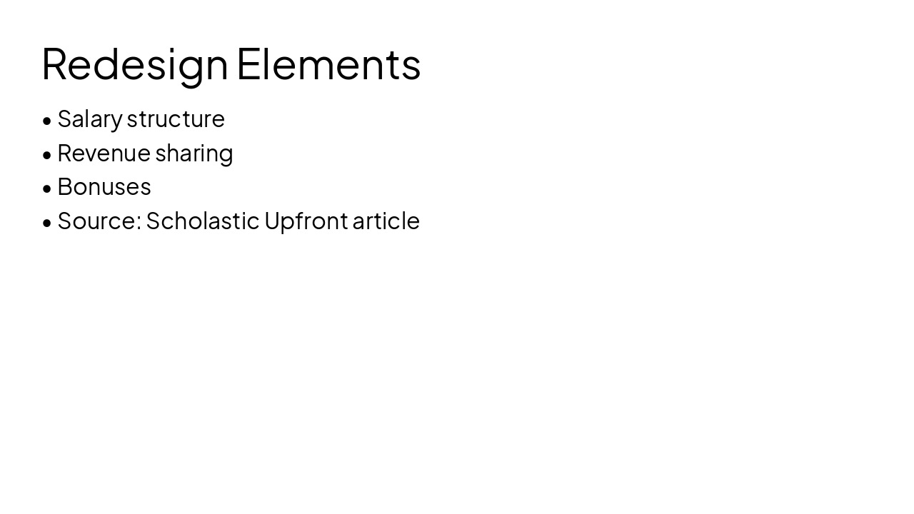 Slide 15 - Redesign Elements