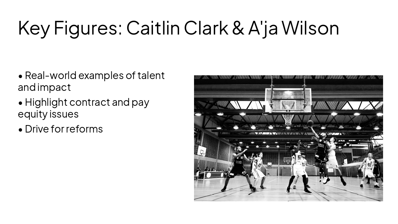 Slide 16 - Key Figures: Caitlin Clark & A'ja Wilson