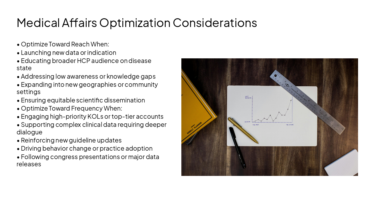 Slide 2 - Medical Affairs Optimization Considerations