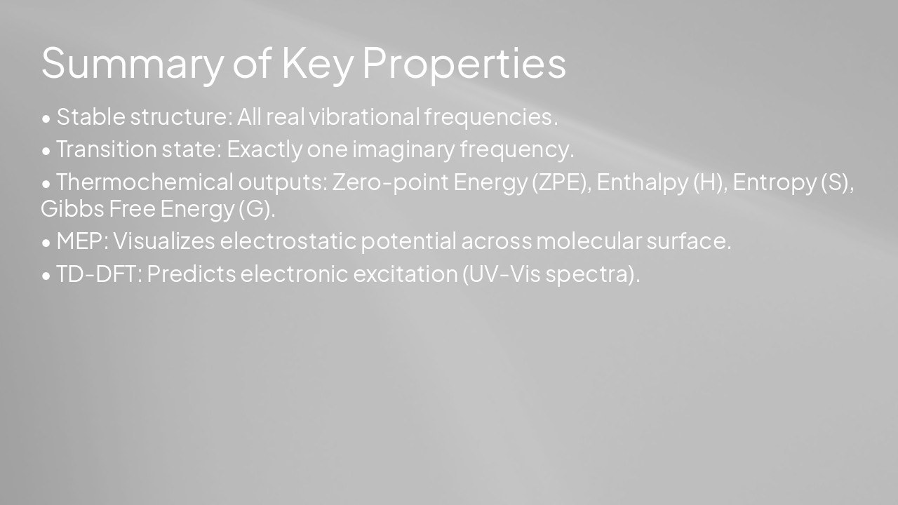 Slide 15 - Summary of Key Properties