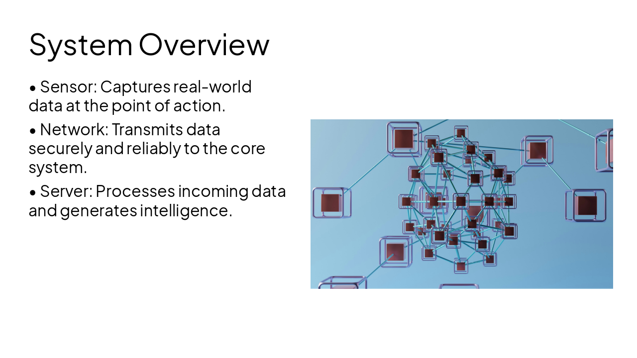 Slide 3 - System Overview
