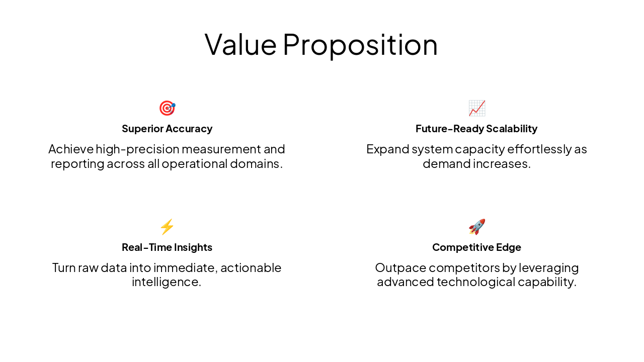 Slide 4 - Value Proposition
