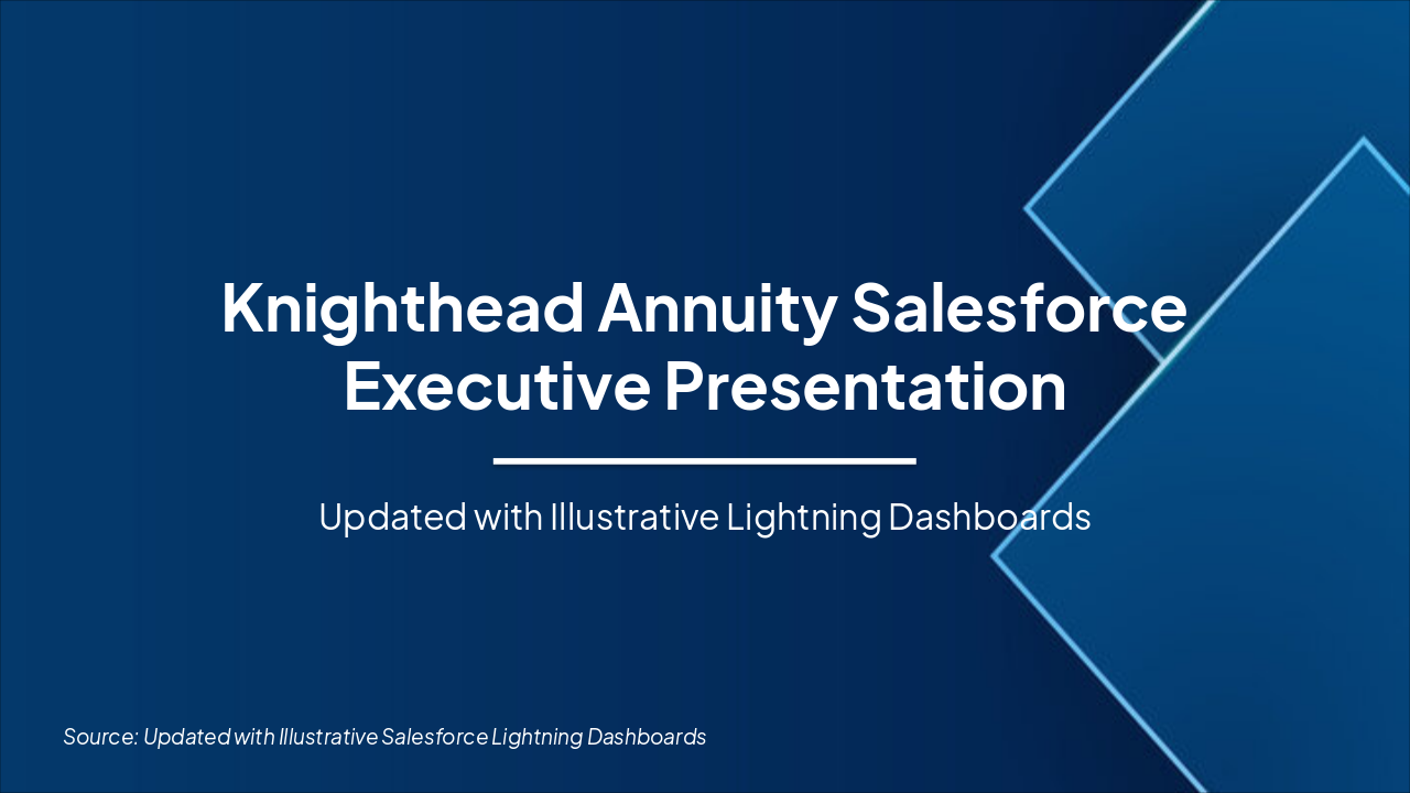 Knighthead Annuity Salesforce Dashboards