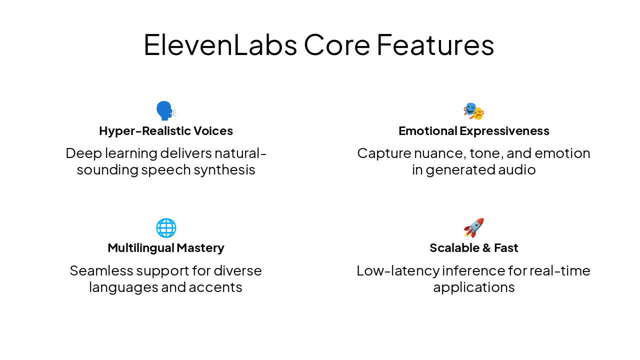 Slide 7 - ElevenLabs Core Features