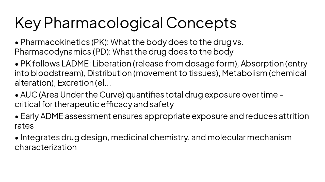 Slide 4 - Key Pharmacological Concepts