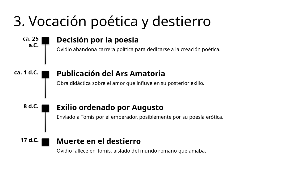 Slide 4 - 3. Vocación poética y destierro