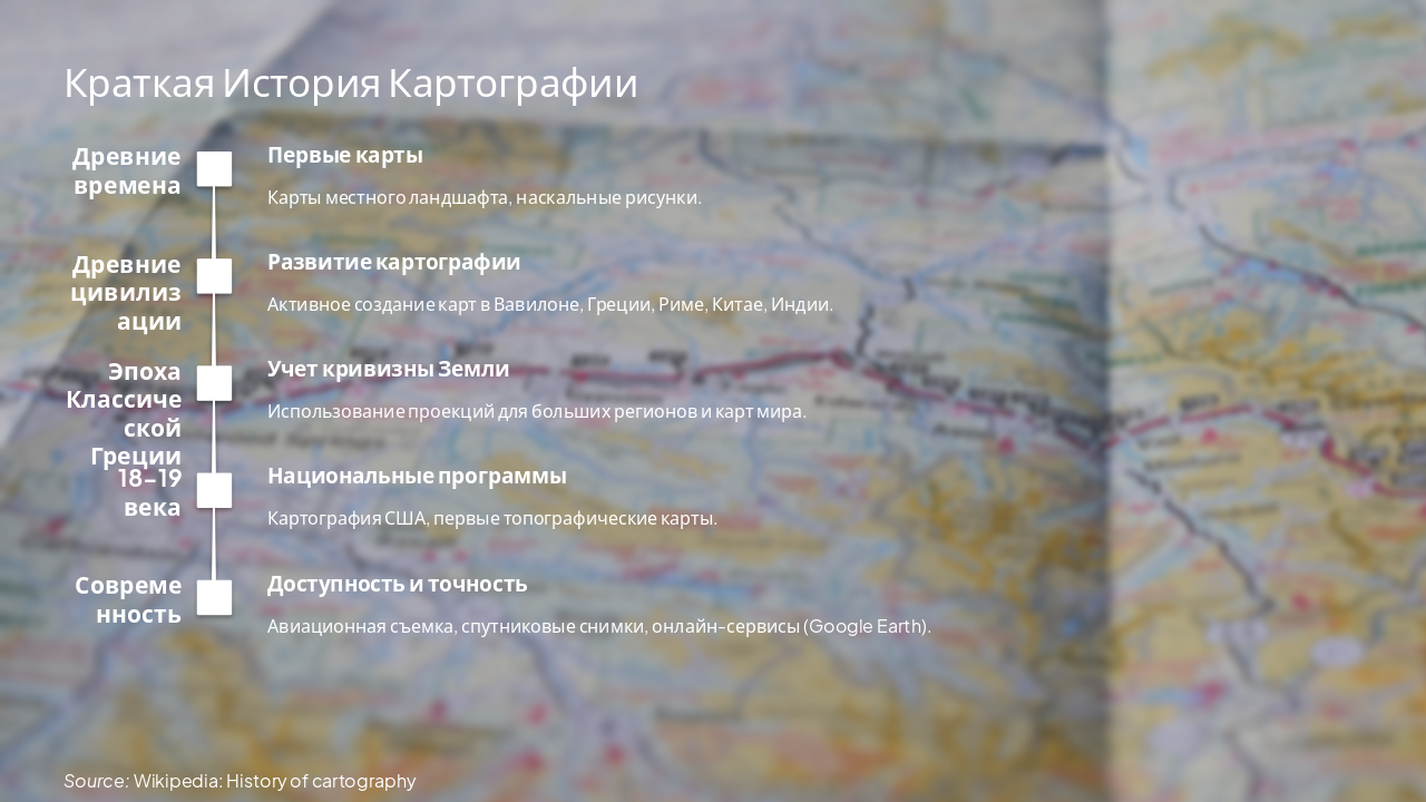 Slide 5 - Краткая История Картографии