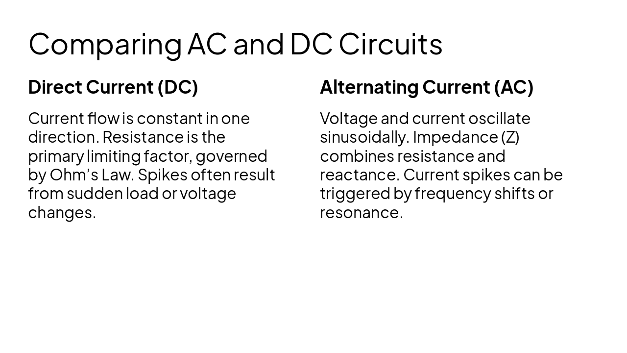 Slide 4 - Comparing AC and DC Circuits