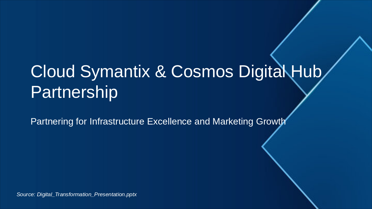 Slide 1 - Cloud Symantix & Cosmos Digital Hub Partnership