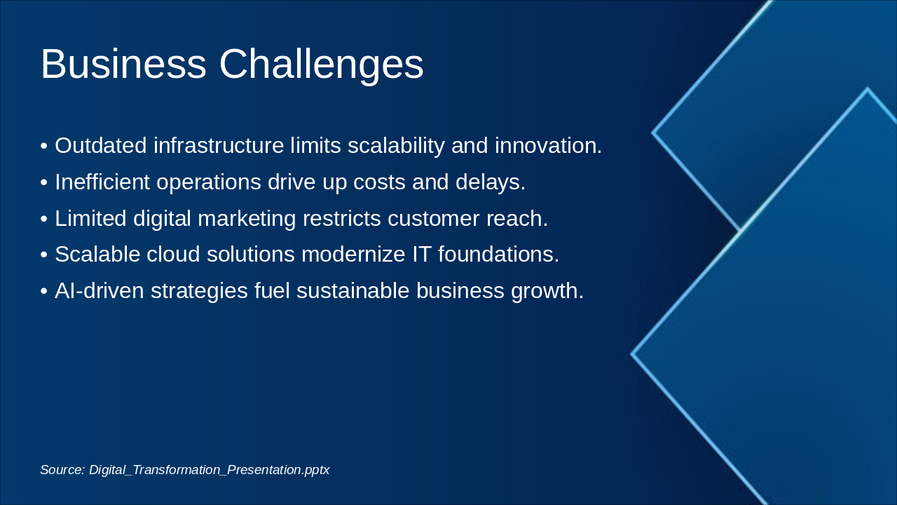 Slide 2 - Business Challenges