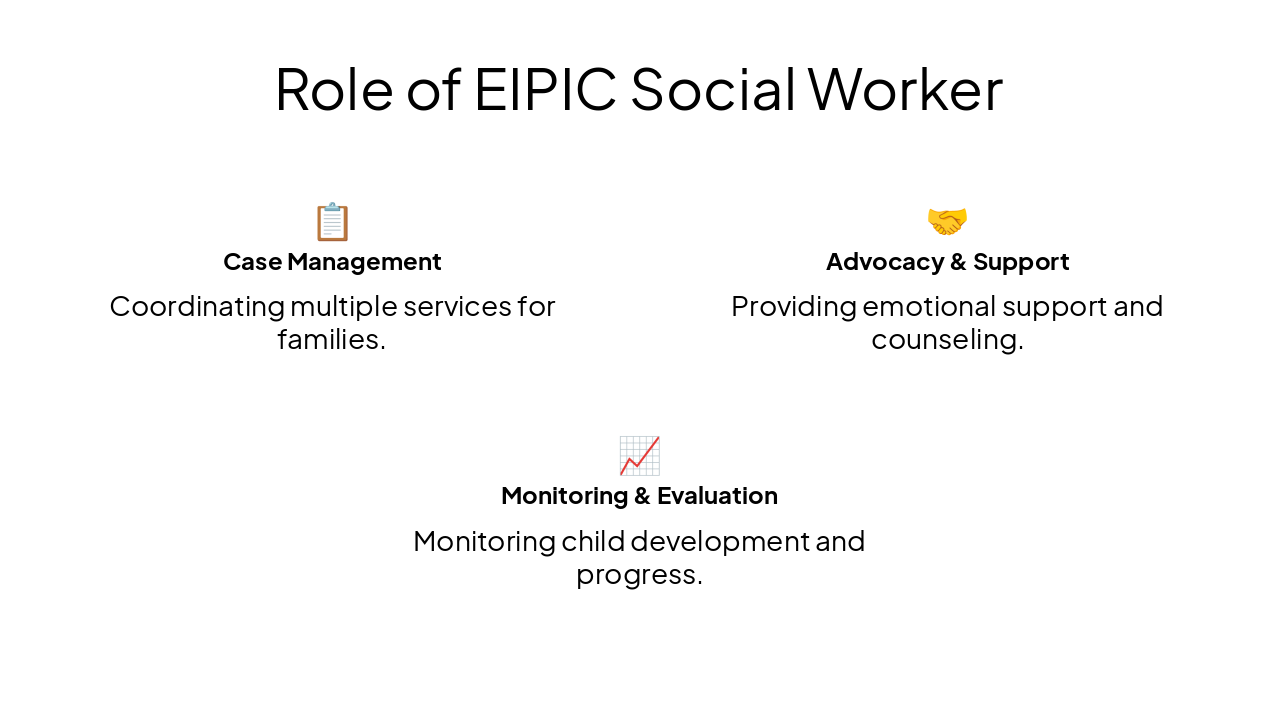 Slide 10 - Role of EIPIC Social Worker