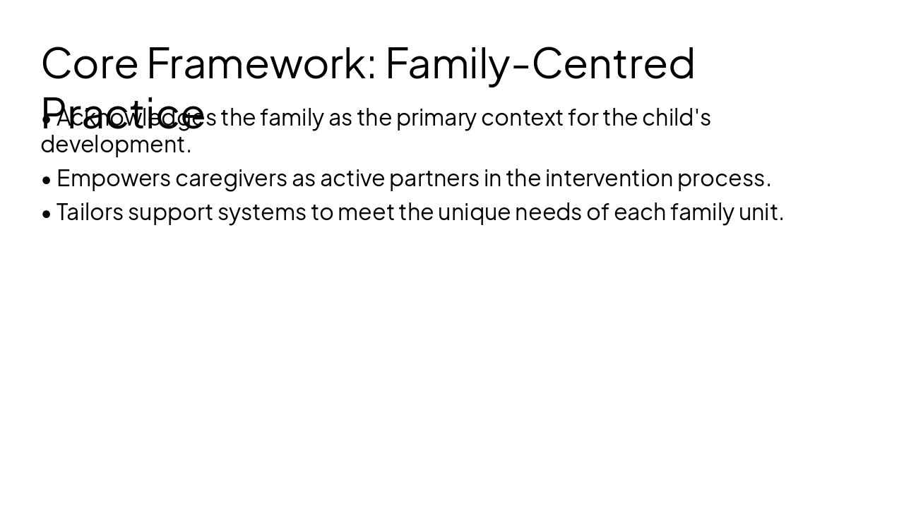 Slide 5 - Core Framework: Family-Centred Practice