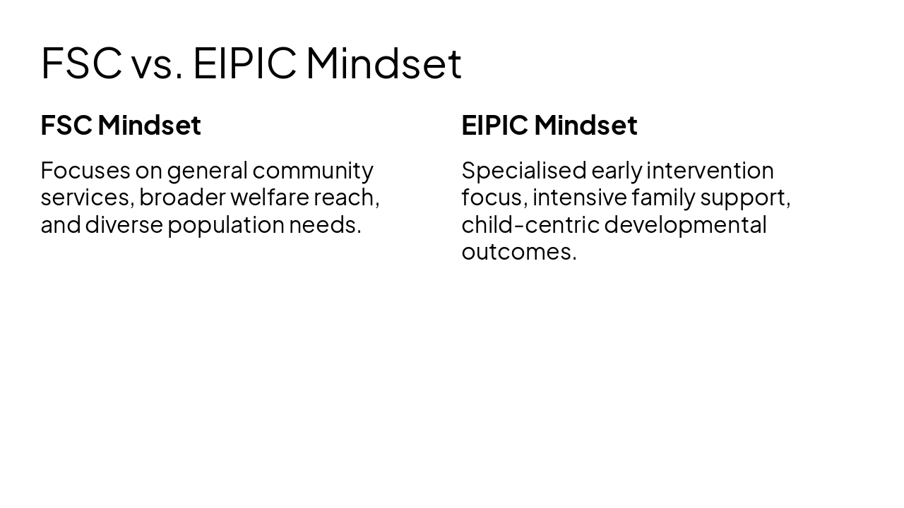 Slide 11 - FSC vs. EIPIC Mindset
