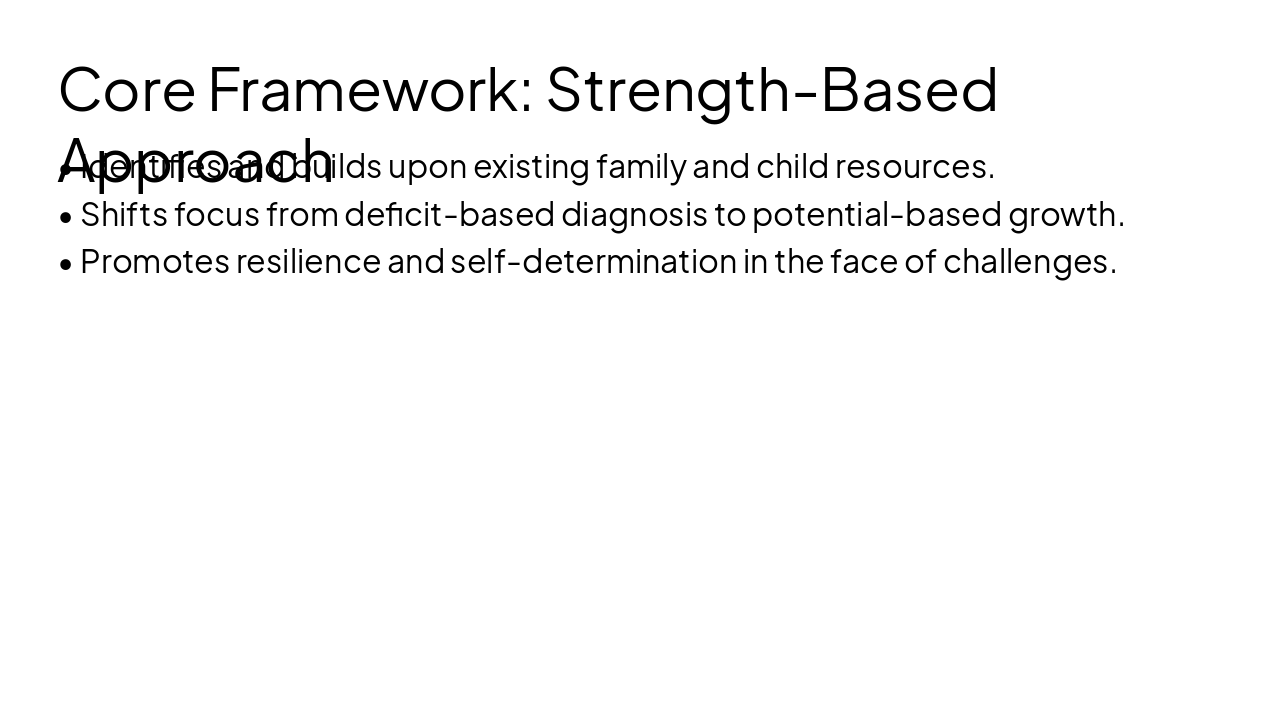 Slide 6 - Core Framework: Strength-Based Approach
