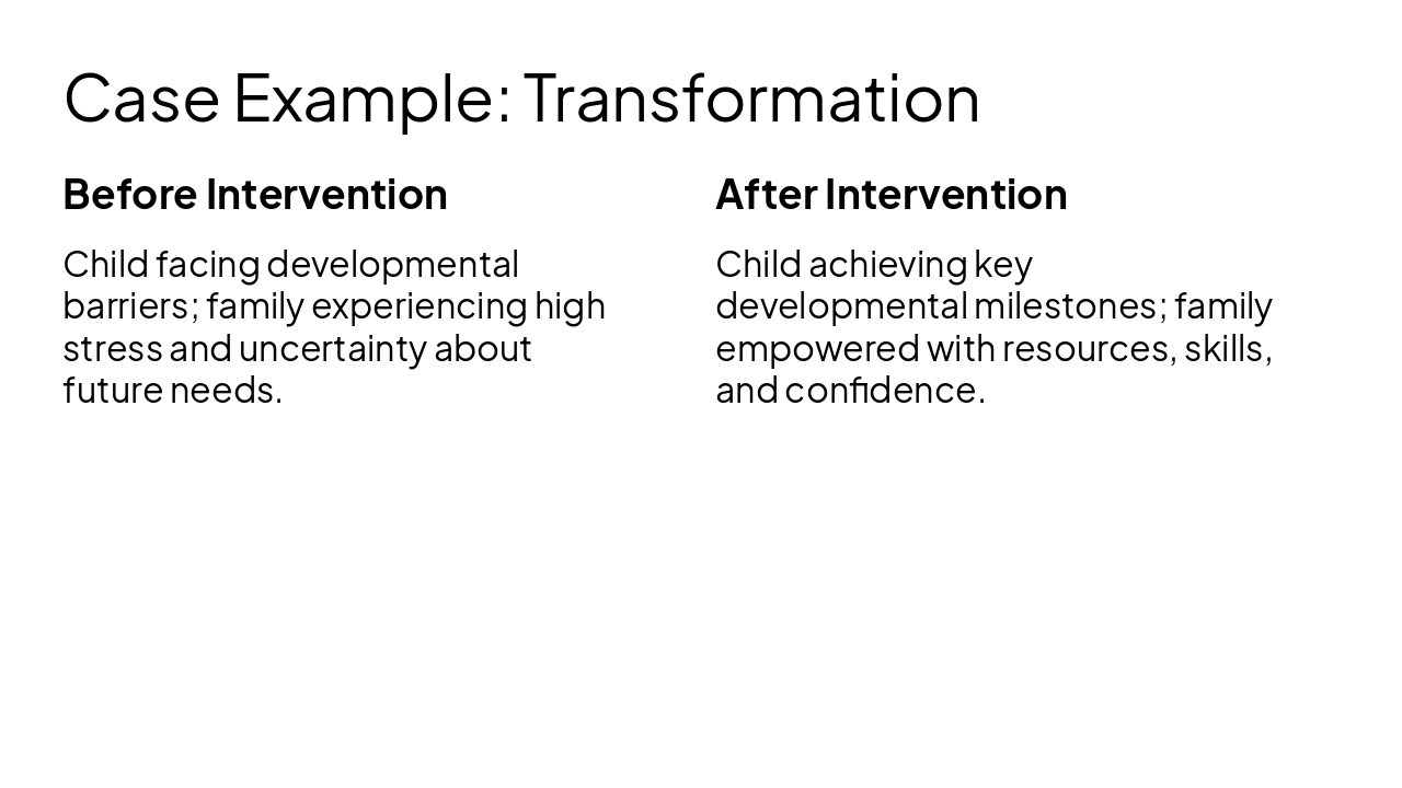 Slide 8 - Case Example: Transformation