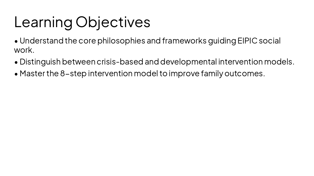 Slide 2 - Learning Objectives