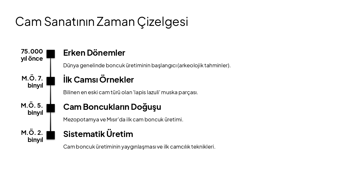 Slide 6 - Cam Sanatının Zaman Çizelgesi