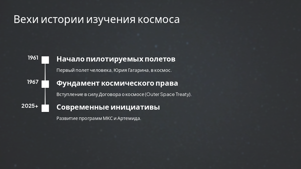 Slide 6 - Вехи истории изучения космоса