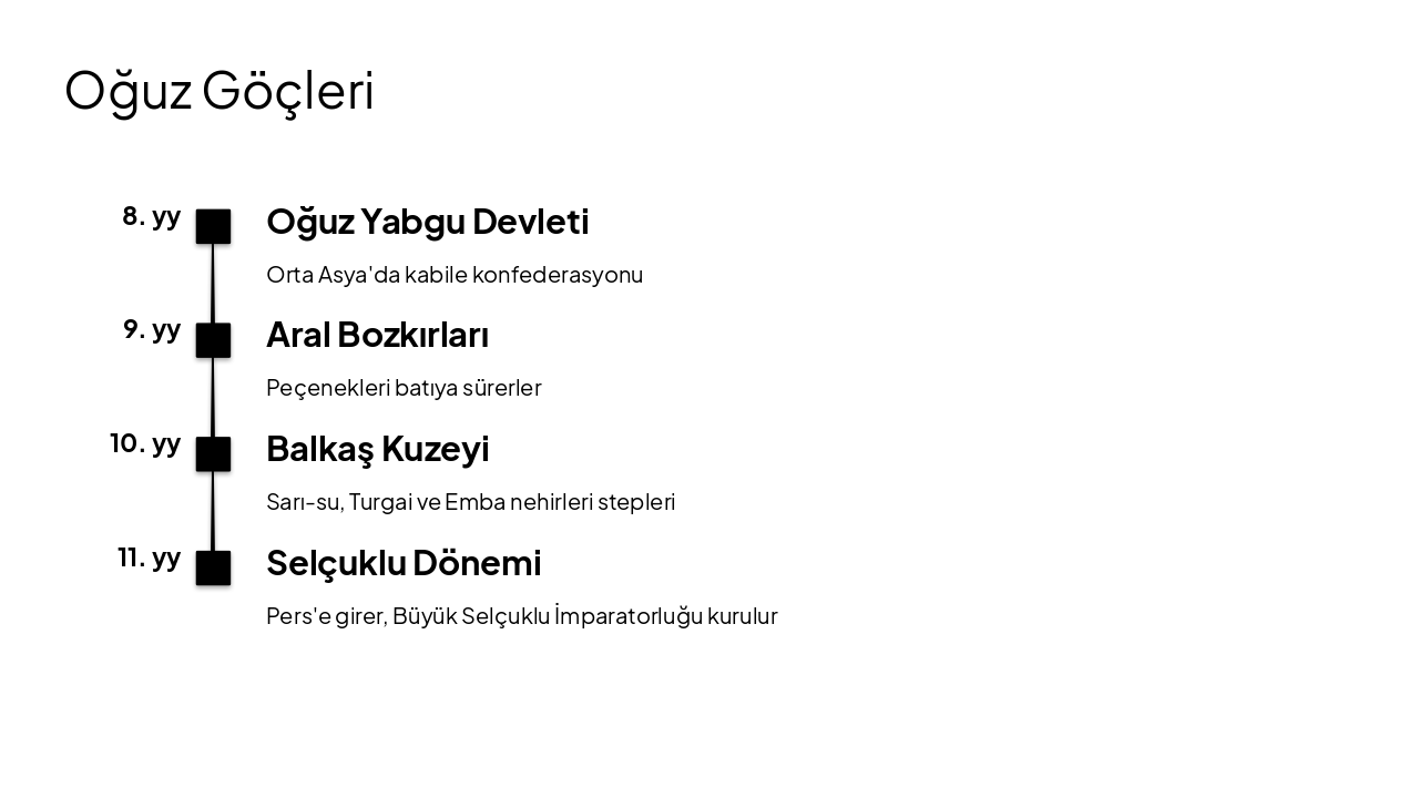 Slide 8 - Oğuz Göçleri