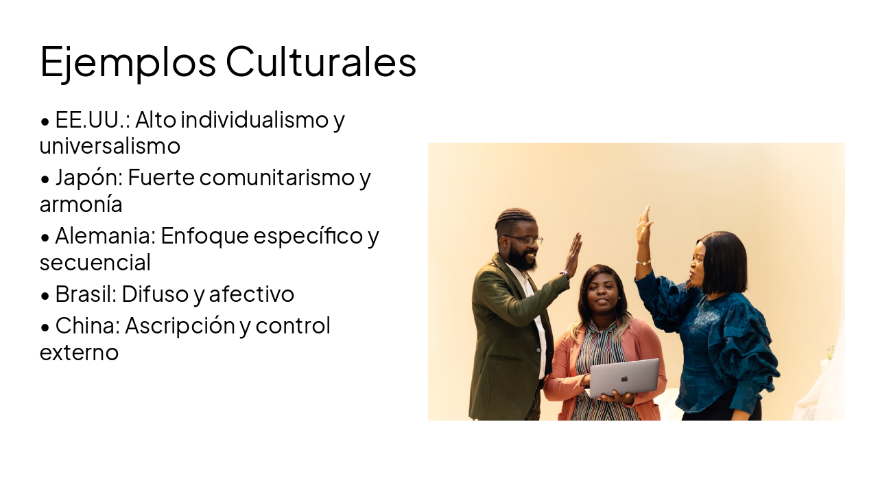Slide 7 - Ejemplos Culturales
