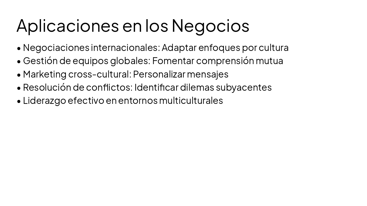 Slide 6 - Aplicaciones en los Negocios