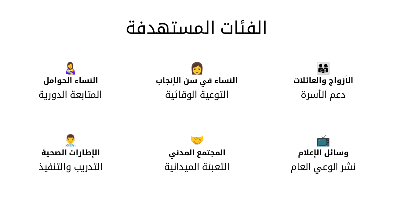 Slide 13 - الفئات المستهدفة