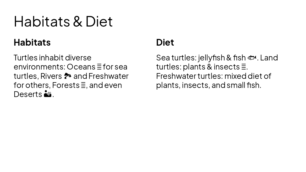 Slide 4 - Habitats & Diet