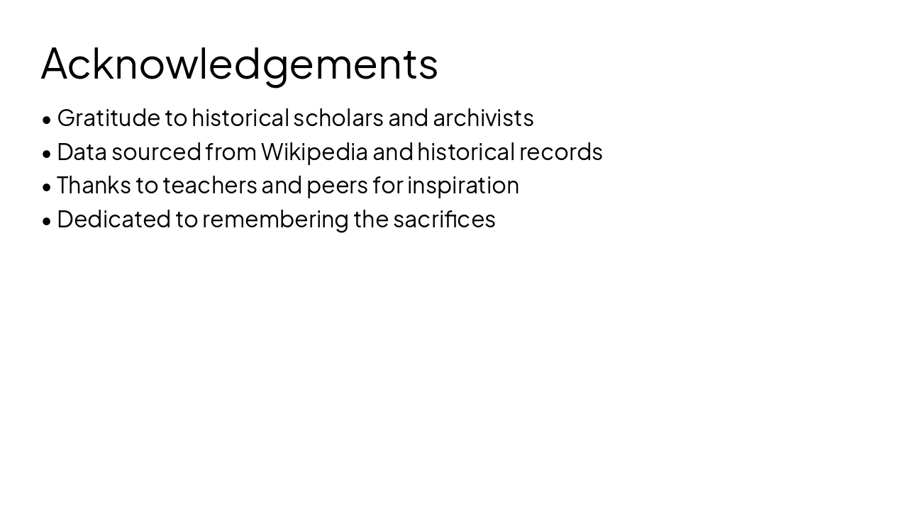 Slide 3 - Acknowledgements