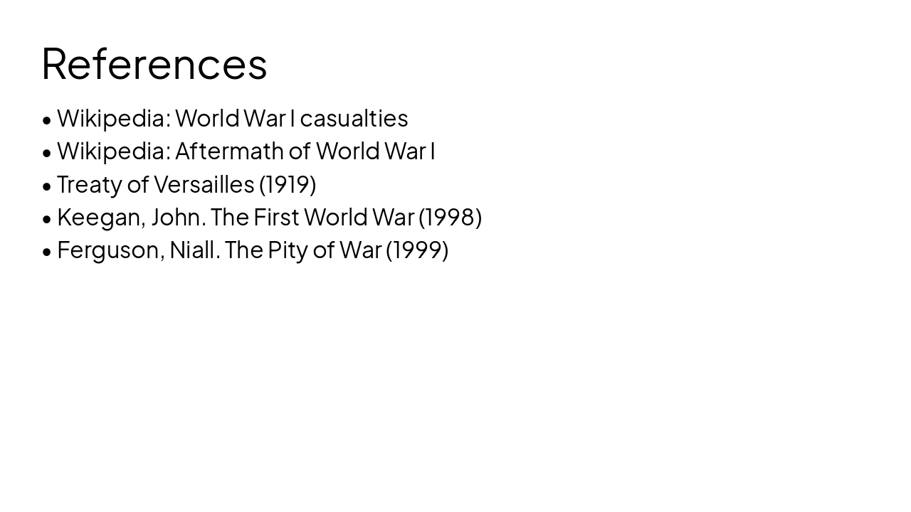 Slide 10 - References