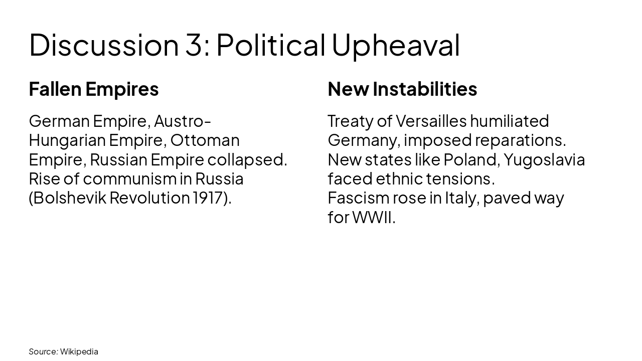 Slide 7 - Discussion 3: Political Upheaval