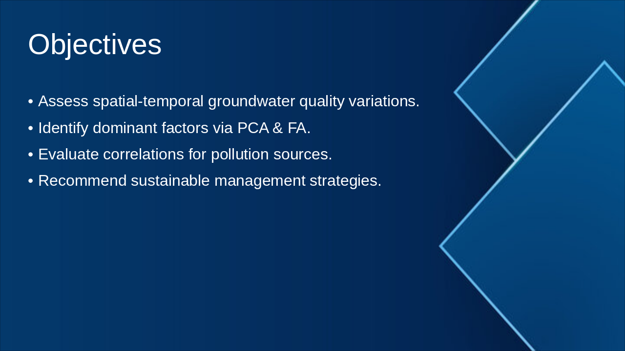 Slide 3 - Objectives