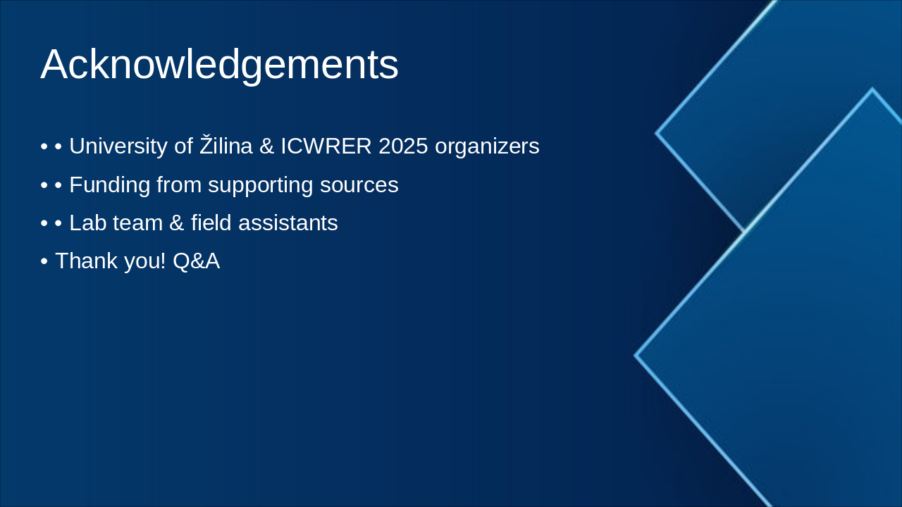Slide 20 - Acknowledgements