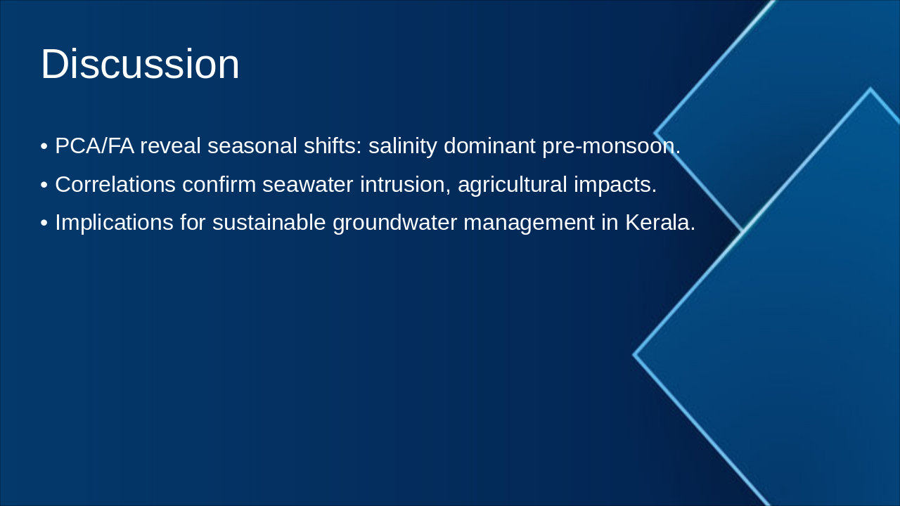 Slide 18 - Discussion