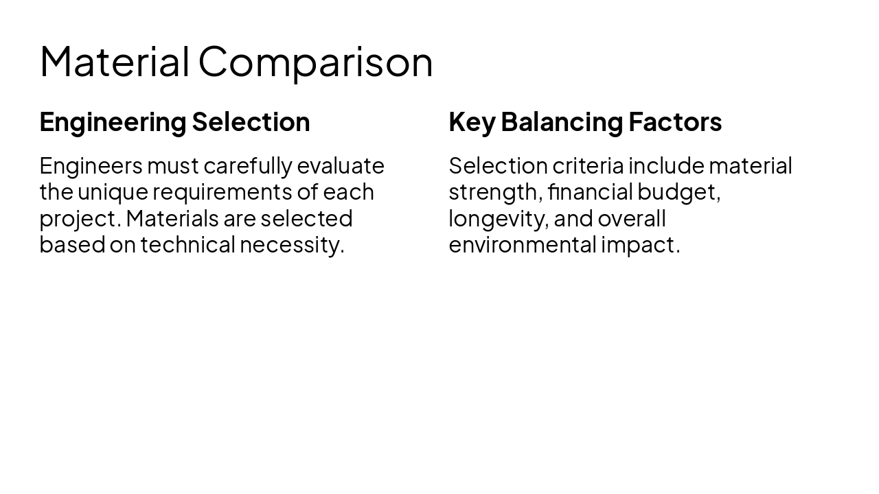 Slide 9 - Material Comparison